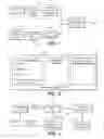 Fig. 02 - DYNAMICALLY CREATED TWO-STAGE SELF EXTRACTING ARCHIVES