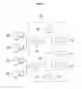 Fig. 02 - AUTOMATIC VERIFICATION SYSTEM FOR COMPUTER VIRUS VACCINE DATABASE AND METHOD THEREOF