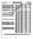 Fig. 30 - Systems and methods for automatically correcting data extracted from electronic documents using known constraints for semantics of extracted data elements