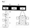 Fig. 09 - Methods and apparatus for storing and retrieving information relating to edible objects