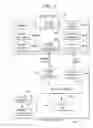 Fig. 06 - Marker search system for augmented reality service