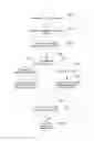 Fig. 01 - Minimizing visibility of stale content in web searching including revising web crawl intervals of documents
