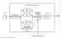 Fig. 01 - Method for calculating semantic similarities between messages and conversations based on enhanced entity extraction