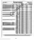 Fig. 30 - SYSTEMS AND METHODS FOR AUTOMATICALLY EXTRACTING DATA FROM ELECTRONIC DOCUMENT PAGE INCLUDING MULTIPLE COPIES OF A FORM