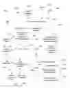 Fig. 01 - Autocompletion of Partial Search Query with Return of Predicted Search Results