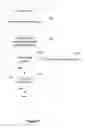 Fig. 08 - Autocompletion of Partial Search Query with Return of Predicted Search Results