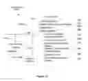 Fig. 14 - Autocompletion of Partial Search Query with Return of Predicted Search Results