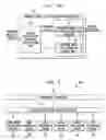 Fig. 03 - Multimedia integration description scheme, method and system for MPEG-7