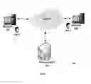 Fig. 02 - PROVIDING QUESTION AND ANSWER SERVICES