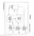 Fig. 04 - Method and apparatus for data capture and analysis system