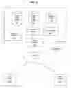 Fig. 06 - Methods and systems for performing high volume searches in a multi-tenant store