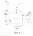 Fig. 05 - System and Method for Identifying Persons Having Socially Unacceptable Behavior