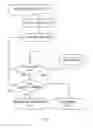 Fig. 07 - MULTILEVEL INTENT ANALYSIS APPARATUS & METHOD FOR EMAIL FILTRATION