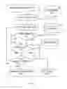 Fig. 09 - MULTILEVEL INTENT ANALYSIS APPARATUS & METHOD FOR EMAIL FILTRATION