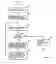 Fig. 07 - Bit string data sorting apparatus, sorting method, and program