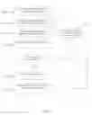 Fig. 13 - Providing notice via the internet