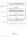 Fig. 14 - Providing notice via the internet