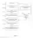 Fig. 16 - Providing notice via the internet