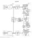 Fig. 02 - Rule organization for efficient transaction pattern matching