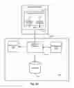 Fig. 05 - Rule organization for efficient transaction pattern matching