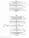 Fig. 06 - Rule organization for efficient transaction pattern matching