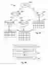 Fig. 09 - Rule organization for efficient transaction pattern matching