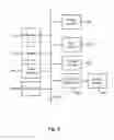 Fig. 10 - Rule organization for efficient transaction pattern matching