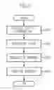 Fig. 03 - VOICE-BASED MOBILE SEARCH APPARATUS AND METHOD