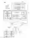 Fig. 12 - Methods and systems for providing custom settings in an on-demand service environment