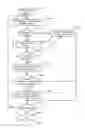 Fig. 11 - System for and method of identifying closely matching textual identifiers, such as domain names