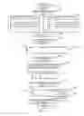 Fig. 15 - System for and method of identifying closely matching textual identifiers, such as domain names