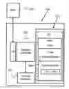 Fig. 01 - Discardable Files
