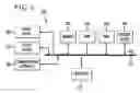 Fig. 03 - Elastic management of compute resources between a web server and an on-demand compute environment
