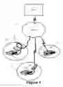 Fig. 02 - Portable Power Distribution