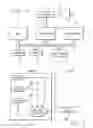 Fig. 02 - Method and apparatus for updating and synchronizing information between a client and a server
