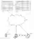 Fig. 01 - PREDICTING FUTURE OUTCOMES