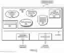 Fig. 03 - PROXIMITY AGGREGATED NETWORK TOPOLOGY ALGORITHM (PANTA)