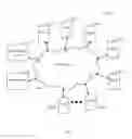 Fig. 02 - Dynamic allocation of a quota of consumer nodes connecting to a resource node of a peer-to-peer network
