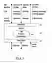 Fig. 06 - Systems and methods for conducting communications among components of multidomain industrial automation system