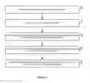 Fig. 03 - Decomposition and delivery of message objects based on user instructions