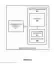 Fig. 07 - Decomposition and delivery of message objects based on user instructions