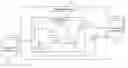 Fig. 01 - Controlling message delivery in publish/subscribe messaging