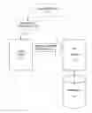 Fig. 01 - FACILITATING TRANSMISSION OF AN EMAIL OF A WELL BEHAVED SENDER BY EXTRACTING EMAIL PARAMETERS AND QUERYING A DATABASE