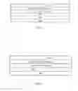 Fig. 09 - Message communication techniques