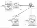 Fig. 01 - Apparatus and method for incremental package deployment
