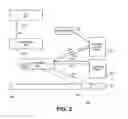 Fig. 03 - Apparatus and method for incremental package deployment