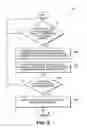 Fig. 06 - Apparatus and method for incremental package deployment