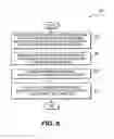 Fig. 07 - Apparatus and method for incremental package deployment