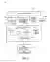 Fig. 04 - Method and system for collecting contemporaneous information relating to an event
