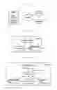Fig. 02 - Media contents distribution system and method
